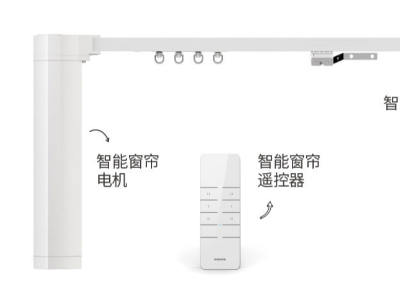 智能窗簾套餐